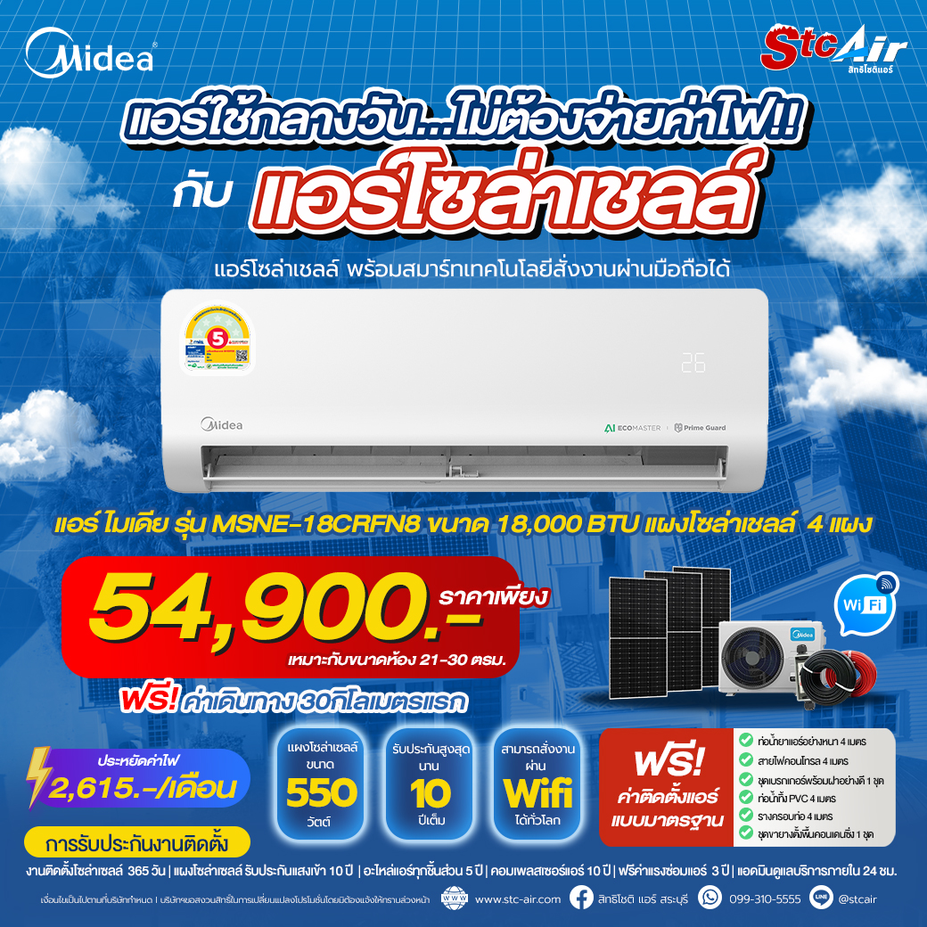 แอร์โซล่าเซลล์ MIDEA NUMEN WIFI - Image 3